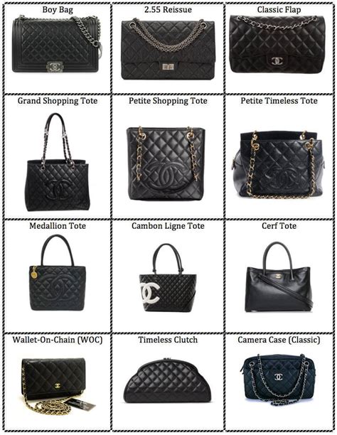 chanel bag size|Chanel bag types.